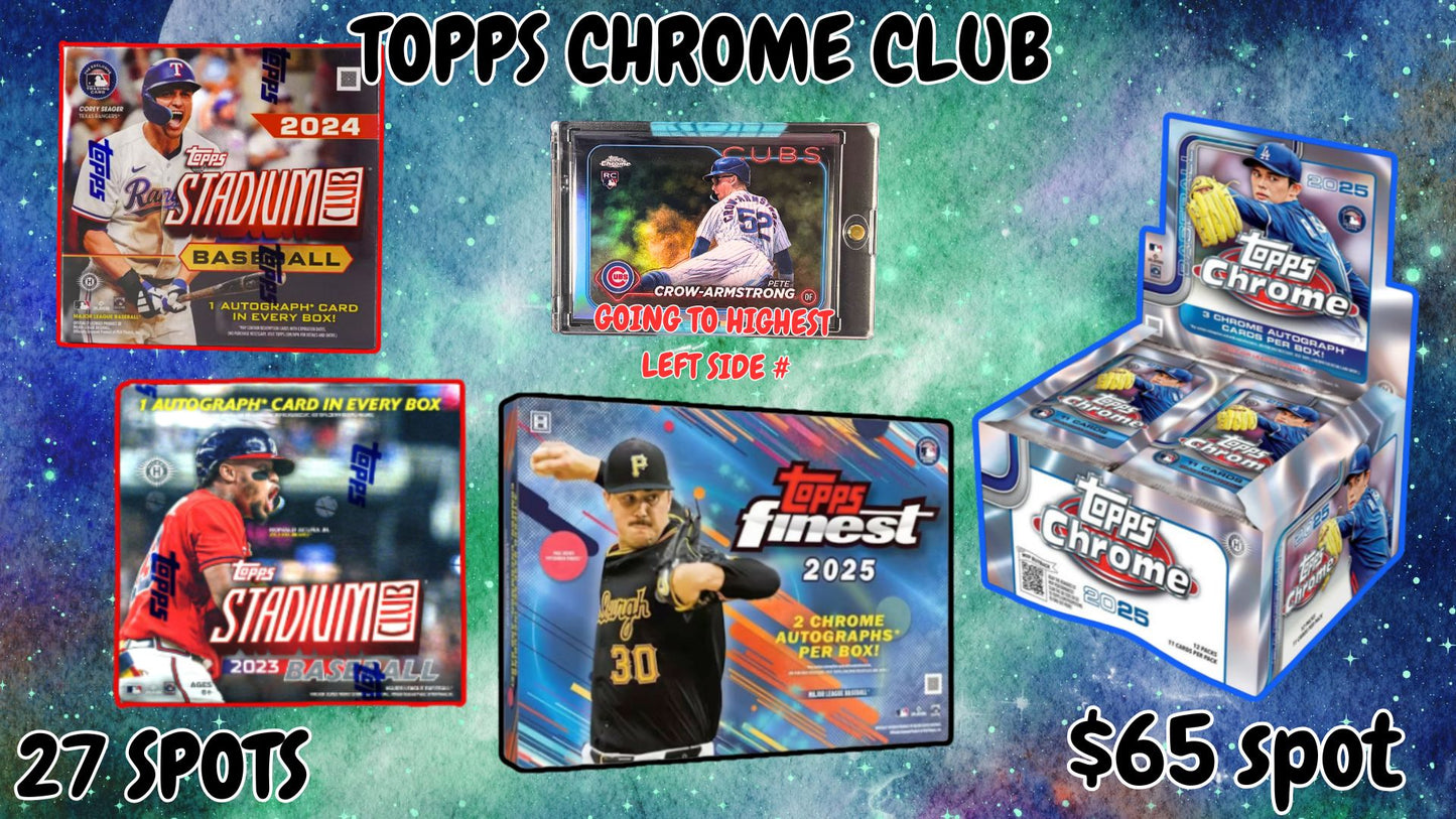 LB#108 Topps Chrome Club
